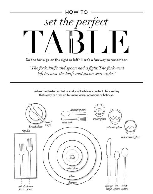 perfect-table